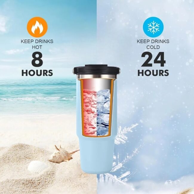 30 Oz Stainless Steel Thermos Mug Tritan Material Double Layer Vacuum Insulation Tape Handle, Perfect for Iced and Hot Drinks - Image 3