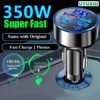 UYUXIO 6 in 1 USB C Car Phone Charger Adapter with Voltage Display Dual PD Super Fast for iPhone 15 Pro max OPPO Samsung Huawei