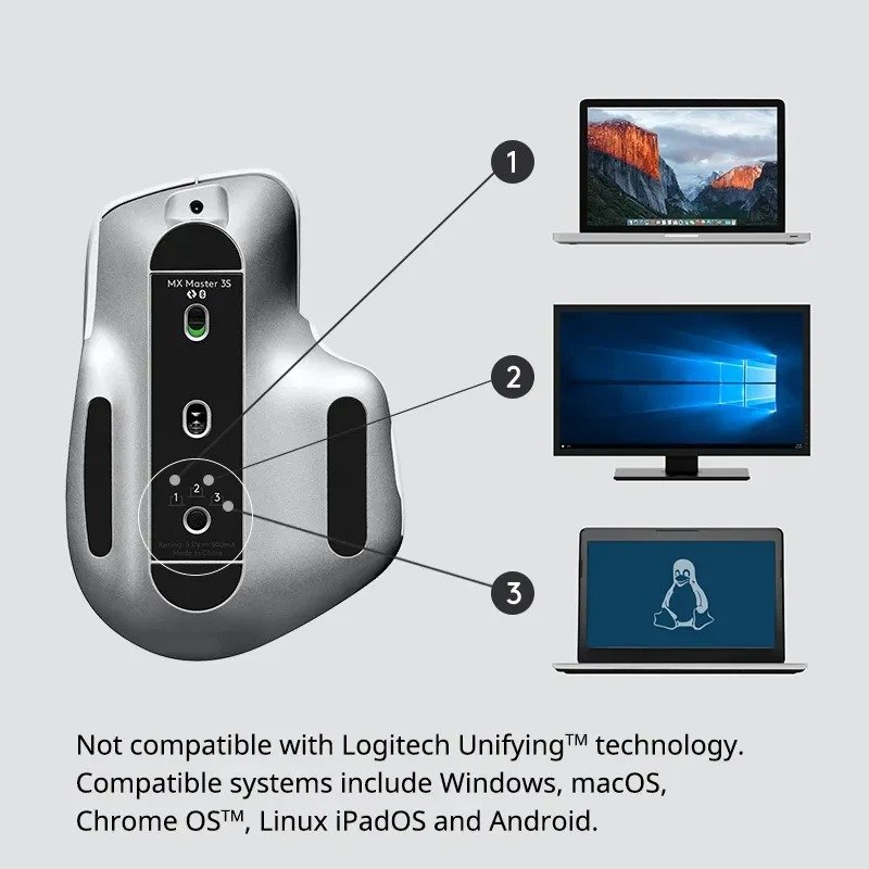 Logi tech MX Master 3S Wireless Bluetooth Mouse Bluetooth 2.4G Low Noise Ergonomic Design Mouse For Gaming Laptop Accessoires - Image 2