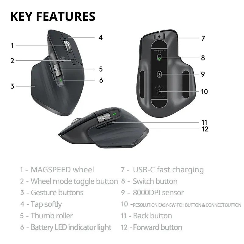 Logi tech MX Master 3S Wireless Bluetooth Mouse Bluetooth 2.4G Low Noise Ergonomic Design Mouse For Gaming Laptop Accessoires - Image 3