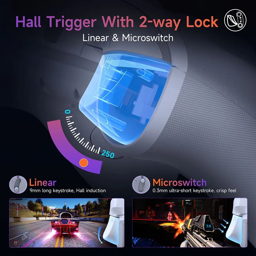 EasySMX X20 Wireless Gamepad Enhanced Controller Compatible with PC/NS/TV/Phone/Laptop, Hall Micro Triggers Joystick RGB Effect - Image 4