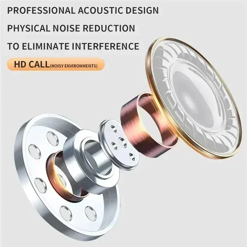 Wireless Bluetooth Headphones Wireless Earphones Mini Earbuds Stereo Sport Waterproof Headset Microphone for All SmartPhones - Image 2