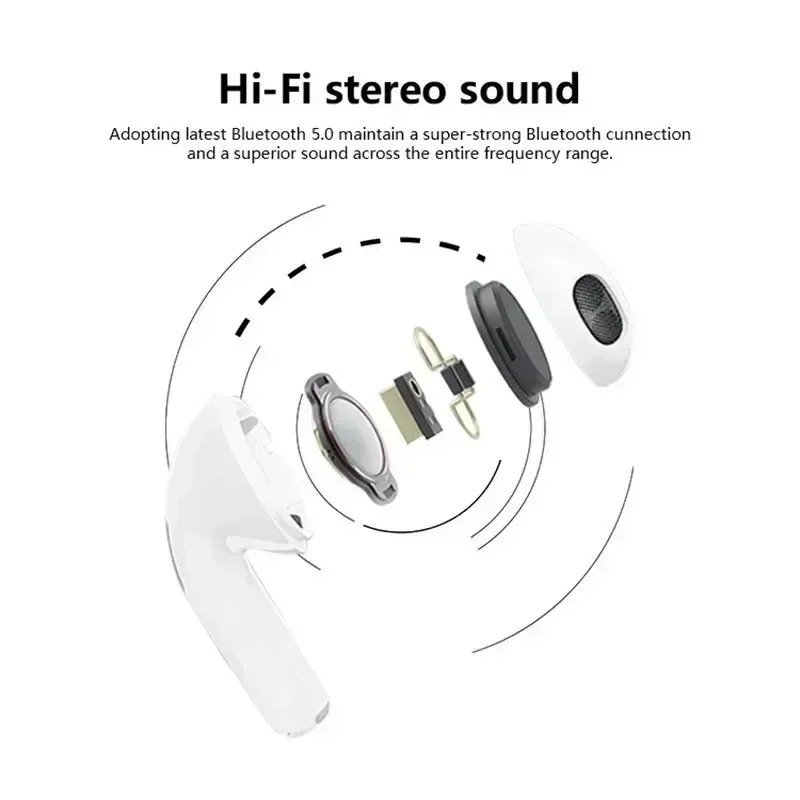 Wireless Bluetooth Headphones Wireless Earphones Mini Earbuds Stereo Sport Waterproof Headset Microphone for All SmartPhones - Image 4