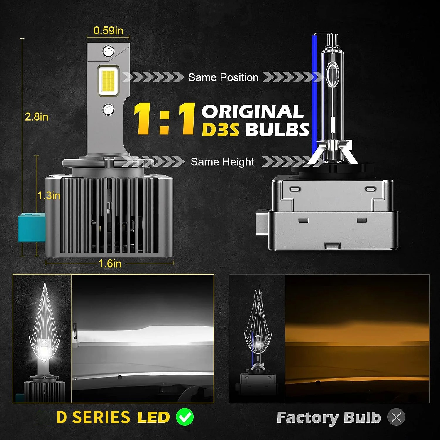 D SERIES D1S D3S LED Car Headlights Bulbs D2R D2S D4R D4S D5S D8S Turbo Lights 6000K 70W Auto Lamp Plug&Play HID Conversion Kit - Image 2