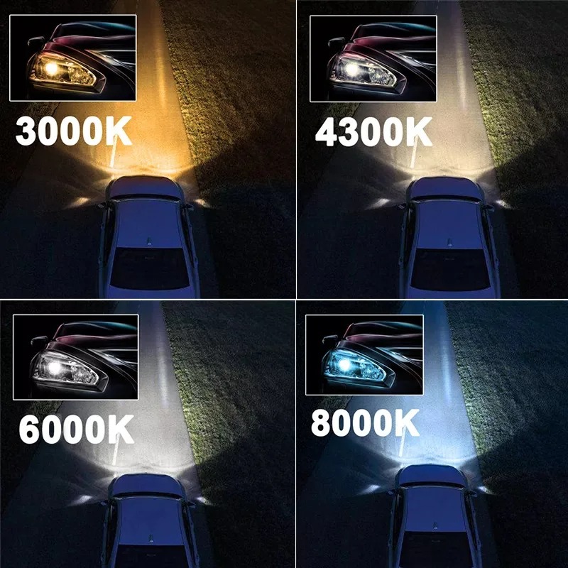 Heyword 26000lm 160W 1860 CSP chip 3000k/4300k/6000k/8000k Car LED Headlight h4 h7 h1 LED headlights 9005 H7 h11 led light - Image 6