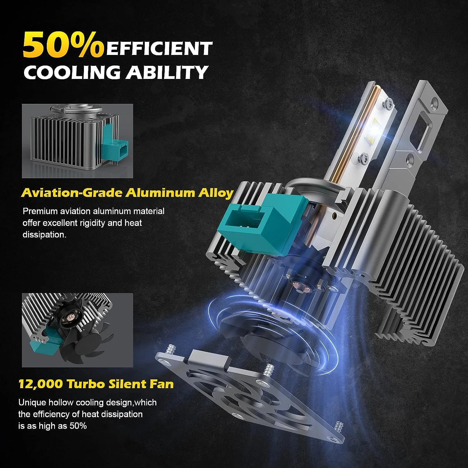 D SERIES D1S D3S LED Car Headlights Bulbs D2R D2S D4R D4S D5S D8S Turbo Lights 6000K 70W Auto Lamp Plug&Play HID Conversion Kit - Image 3