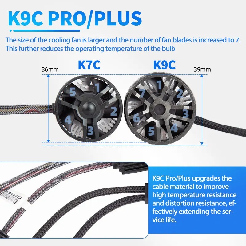 DAWNKNIGHT K9C Pro H7 H4 H11 Led Lamp Bigger Copper Tube Led Lights H1 HB3 9005 HB4 9006 12V For Car Led Headlight Bulb - Image 5