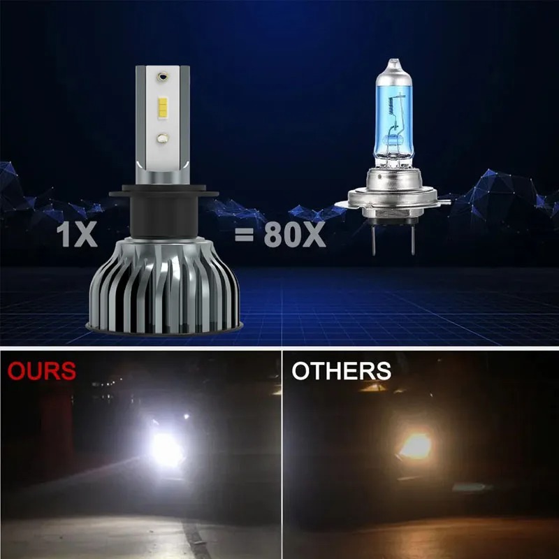 Heyword 22000lm 160W 1860 CSP chip 3000k/4300k/6000k/8000k Car LED Headlight h4 h7 h1 LED headlights 9005 H7 h9 h11 led light - Image 7